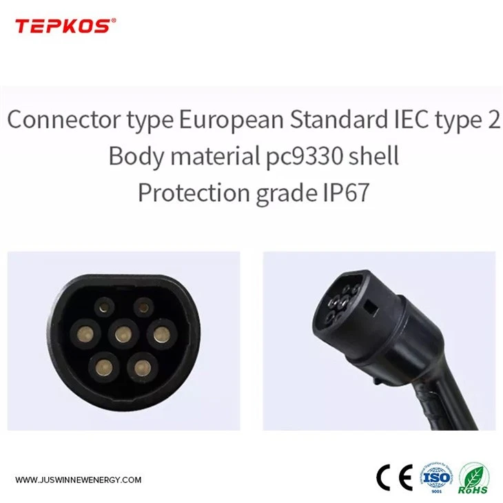 Car Charger Wall Box